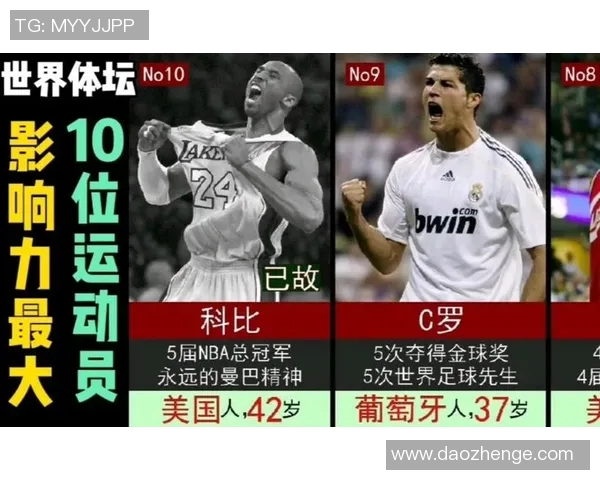 美国足球世界级球星名单与历史影响力分析 美国足球世界级球星名单与历史影响力分析