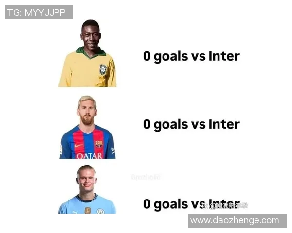 世界足坛二号球星盘点:从梅西到哈兰德的替补英雄们 世界足坛二号球星盘点:从梅西到哈兰德的替补英雄们