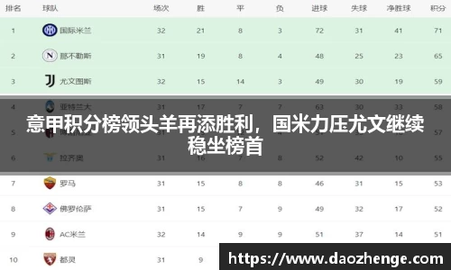 必一