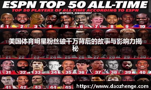 美国体育明星粉丝破千万背后的故事与影响力揭秘